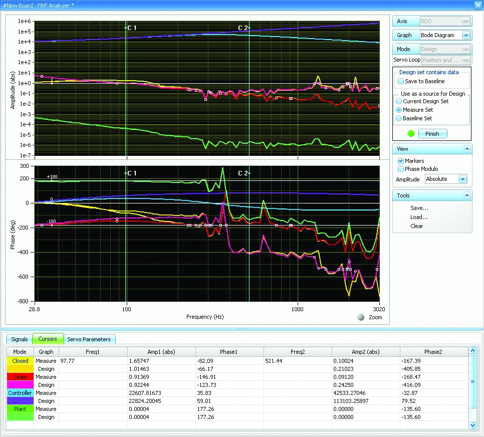 Frequency Response Function Analyzer