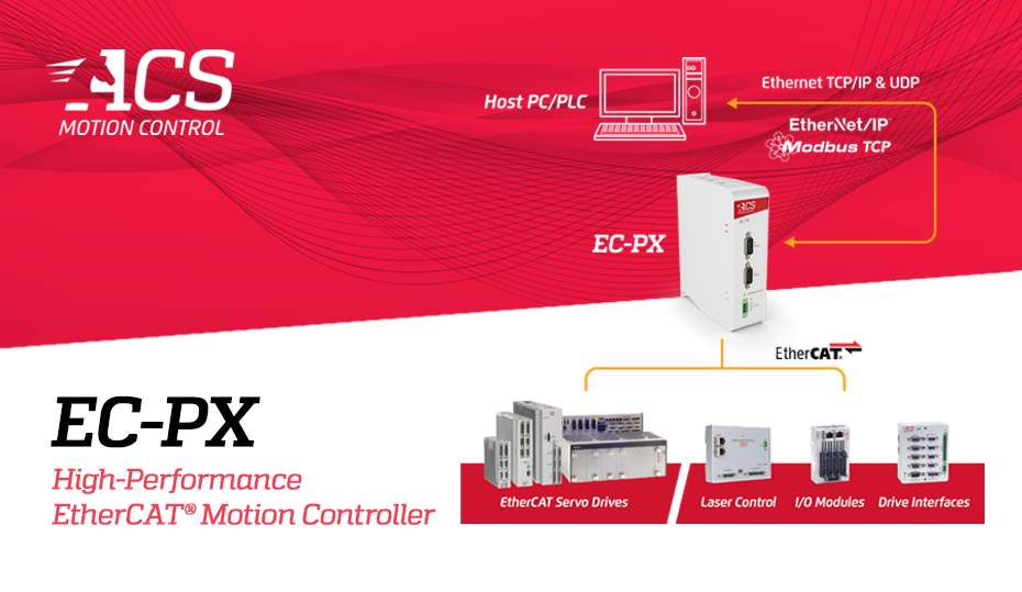 Expand Motion Performance Capabilities with the EC-PX